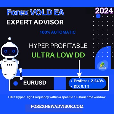 #ad Forex Vold EA Forex MT4 Expert Advisor 2024