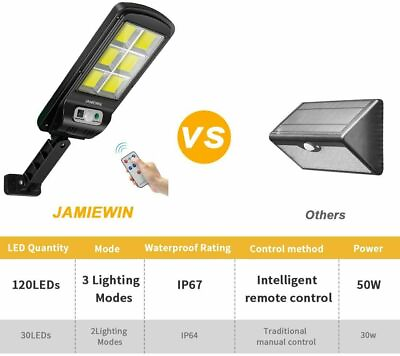 #ad 600W Solar Street Wall Light PIR Motion Sensor LED Outdoor Yard LampRemote US