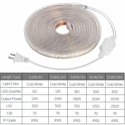 5050 LED Strip Light Flexible Tape Lighting Rope Home Outdoor 110V With US Plug