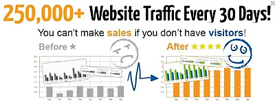 #ad #ad Website Traffic 250000 Targeted Webpage Traffic from Interested Buyers