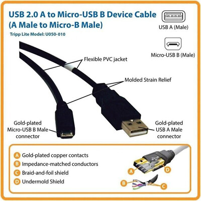 #ad 10 ft. USB 2.0 A to Micro B Cable M M Fast Charger Data Cord Fits Samsung