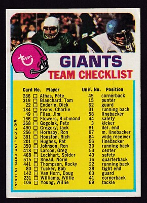 #ad 1973 TOPPS NEW YORK GIANTS TEAM CHECKLIST CARD NO:18 NEAR MINT CONDITION