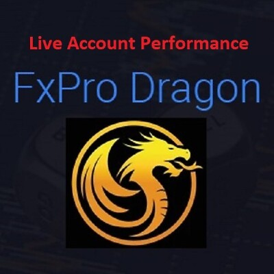 #ad FxPro Dragon Forex robot Forex EA Trading bot Expert Advisor.